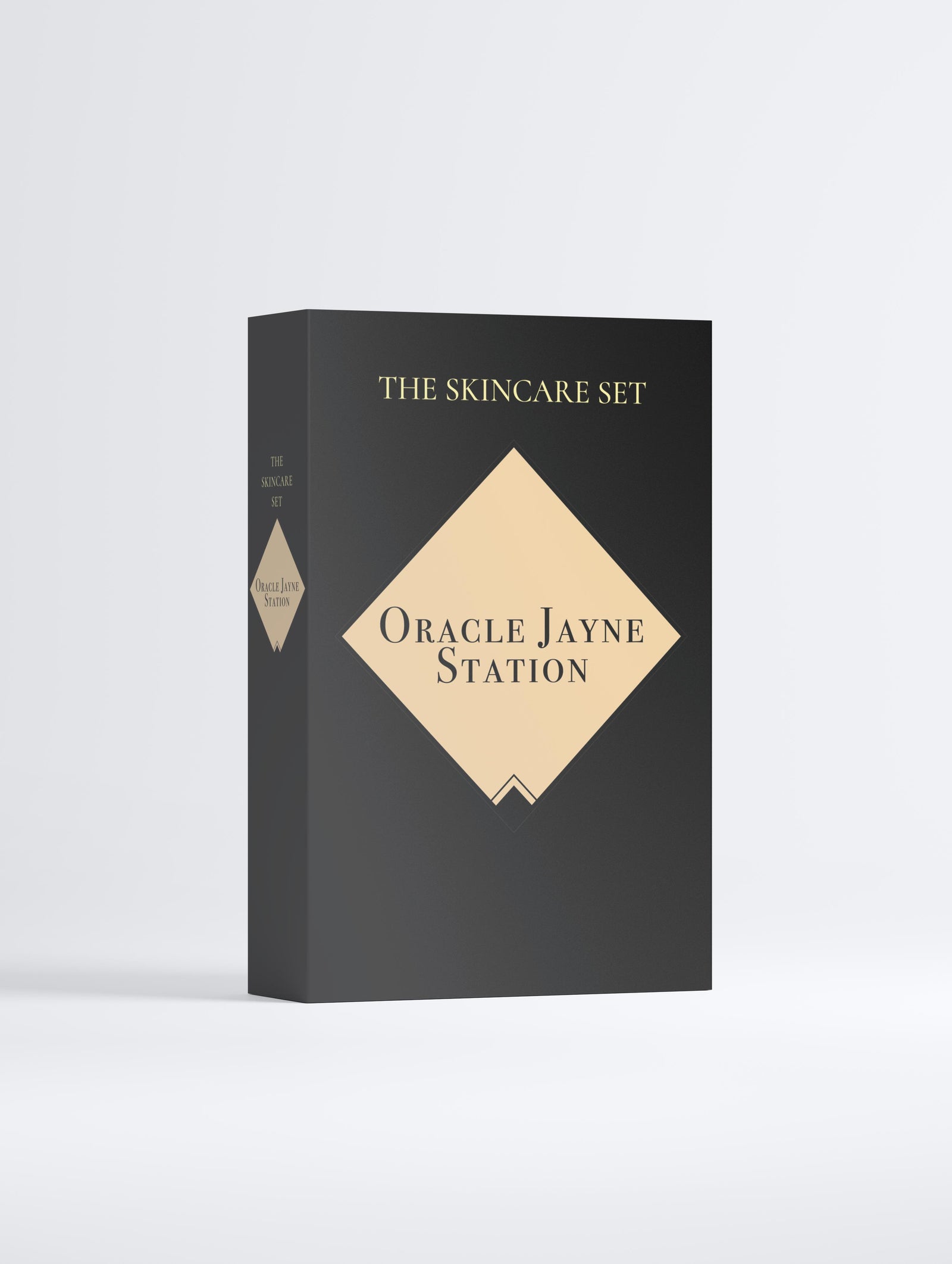 THE SKINCARE COLLECTION